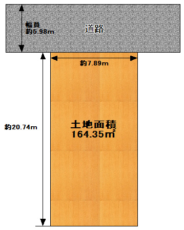 【土地図】 | 東住吉区北田辺2丁目【売土地】