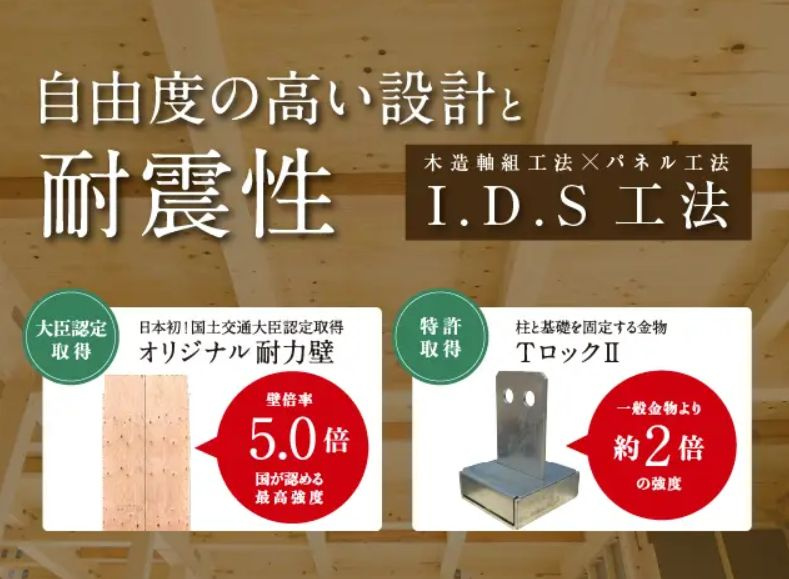 ハートフルタウン 高崎市石原町新築のその他