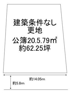 【土地図】 | 上高野市川町　売土地