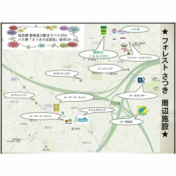フォレストさつきⅡのその他