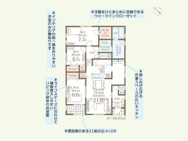 【間取り】 | 一建設　大泉第16寄木戸 | 開放感のある２１帖の広々LDK♪日当たり良好で過ごしやすい間取りです♪
