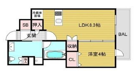 エスライズ難波Ⅲの間取り