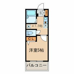 パテラ草加