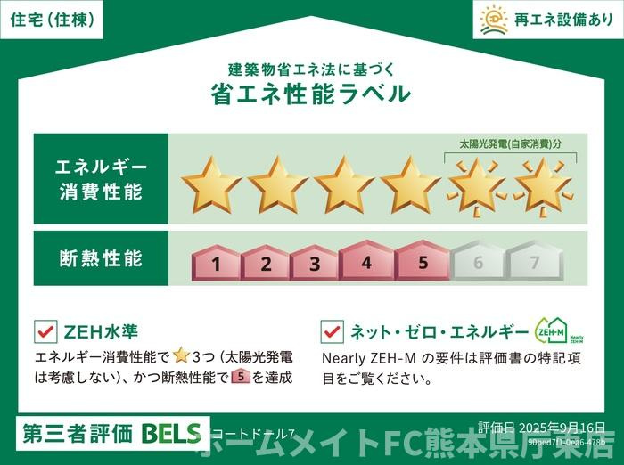 コートドール7 の省エネ性能ラベル