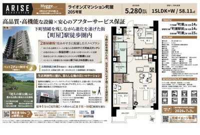 【その他】 | ライオンズマンション町屋　仲介手数料無料＋15万円現金プレゼント中