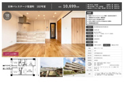日神パレステージ信濃町　仲介手数料無料＋50万円現金プレゼント中の画像