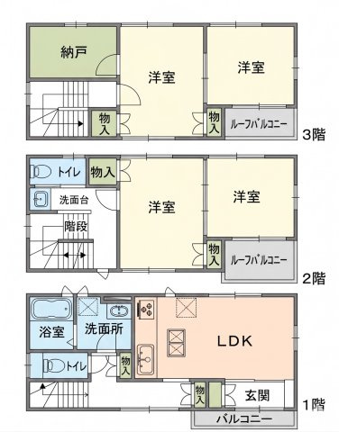 田島町中古戸建