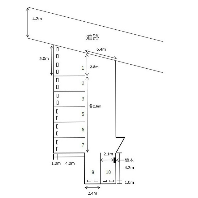 岐阜市旦島中１丁目の駐車場の間取り