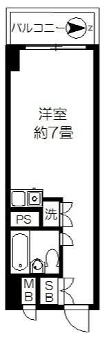 レジデンス上野の間取り