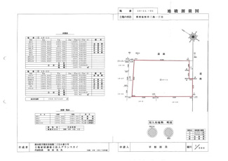 【土地図】 | 那須塩原市三島１丁目　土地