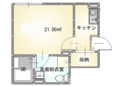アルクス春日部の間取り