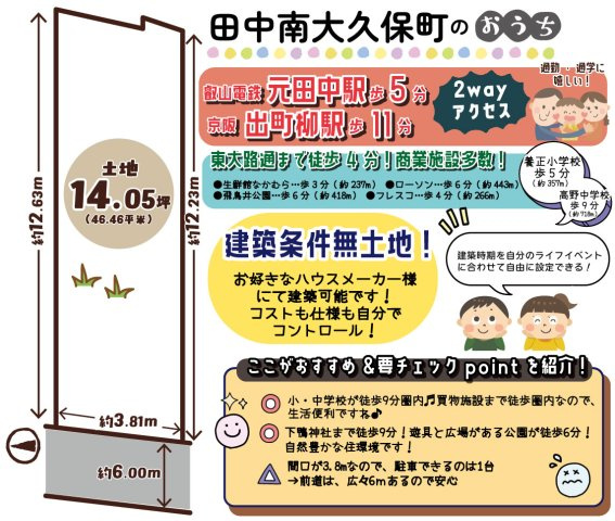 田中南大久保町　建築条件無土地