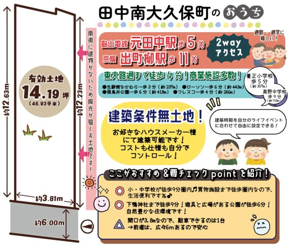 田中南大久保町　建築条件無土地