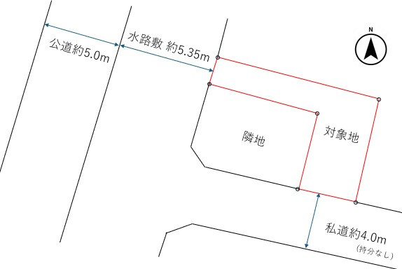 川口市大字里　中古戸建