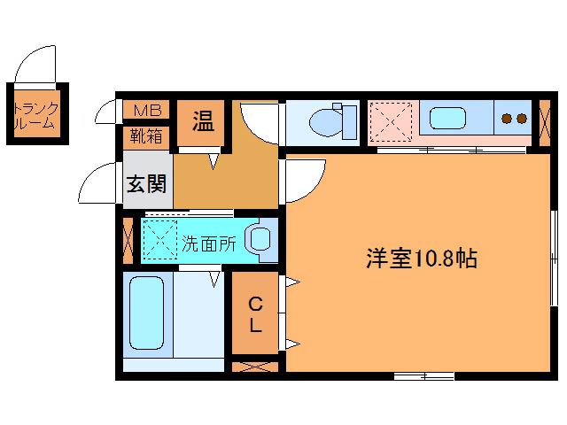 フレスクーラの間取り