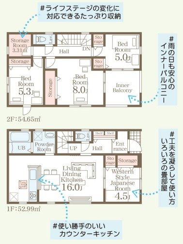 リーブルガーデン豊見城市豊見城の間取り