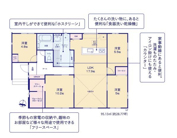 土浦市木田余1期　新築戸建　3号棟の間取り