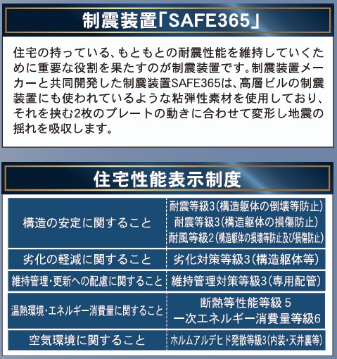 新築戸建・新築建売　郡山市大槻町第38　開成小・第一中のその他