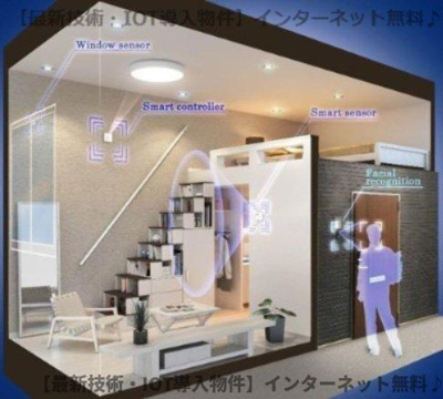 【外観】 | ハーモニーテラス落合南長崎 | GW営業中！審査OK！契約金分割・現金・クレジットカード可能
外観パースです