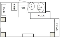 メゾンヨーラクの画像