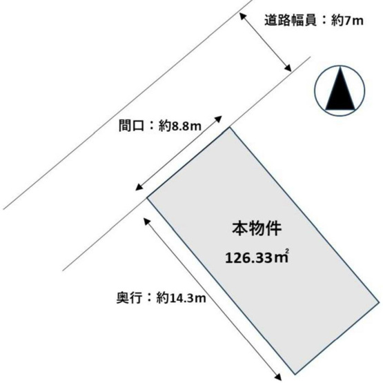【区画図】
