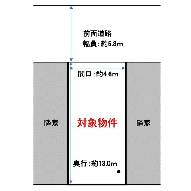 岐阜市忠節三丁目南町の駐車場の間取り