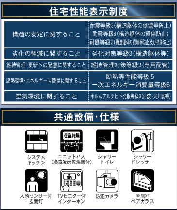★仲介手数料無料★横浜市緑区上山３丁目|仲介手数料無料！お問合せ下さい/080-7058-7312 