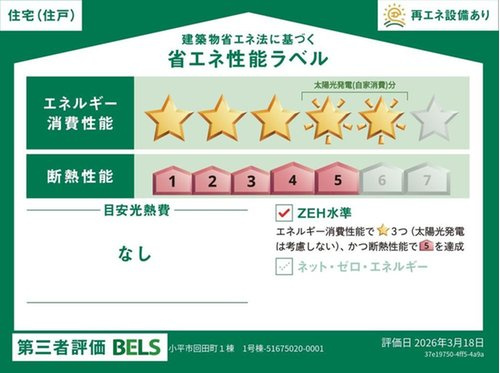 【Blooming Garden】小平市学園東町