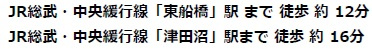 船橋市前原西4丁目の周辺