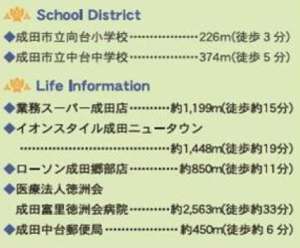 成田市中台第５の周辺