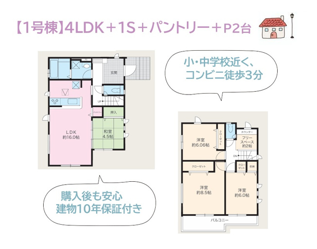 【区画図】 | 大型SC「ジ・アウトレット湘南平塚」や「ららぽーと湘南平塚」にもアクセスしやすいR129号線至近！
小・中学校近く、コンビニ（徒歩３分）暮らしやすさもお墨付きですよ♪
