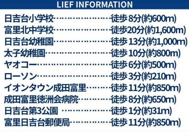 富里市日吉台２丁目３期の周辺
