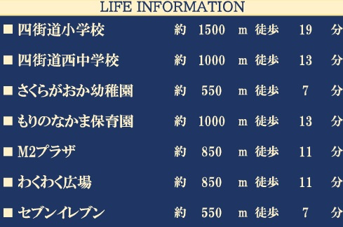 四街道市大日１６期の周辺