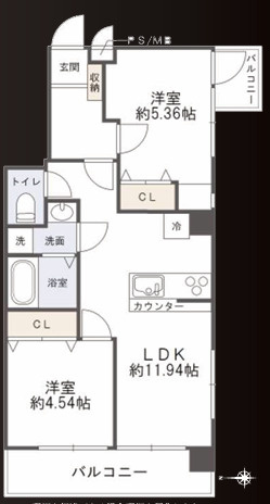 マンション初穂赤羽の間取り