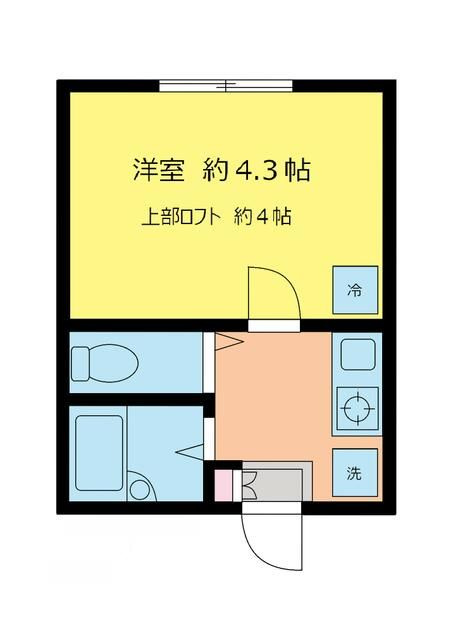 リーヴェルポート横浜鶴ヶ峰