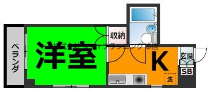 仲介手数料0円！9COAT牧の里