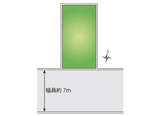土地図
