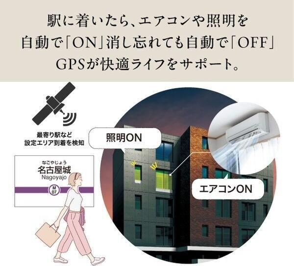 quador名古屋城駅の設備