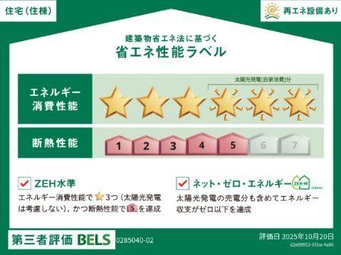 セリーンガーデン　Ⅱのその他