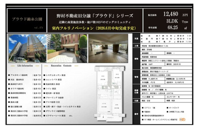 【その他】 | プラウド錦糸公園　仲介手数料無料＋60万円現金プレゼント中