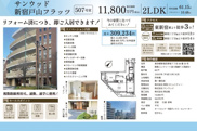 サンウッド新宿戸山フラッツ　仲介手数料無料＋60万円現金プレゼント中の画像