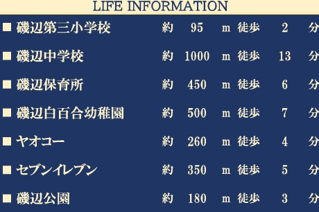 千葉市美浜区磯辺１丁目１０期の周辺