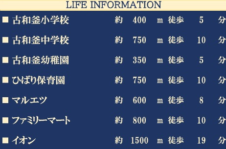 船橋市松が丘３丁目１４期の周辺