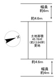 川西市萩原2丁目17の6　建築条件付き土地の画像