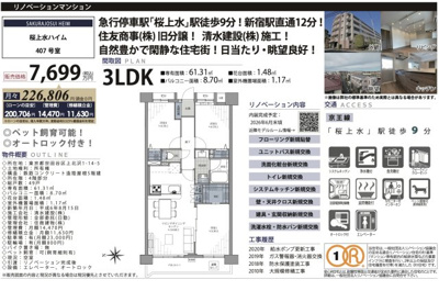 【その他】 | 桜上水ハイム　仲介手数料無料＋40万円現金プレゼント中