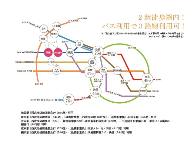 【その他】 | トラストステージ　東久留米市幸町2丁目1期　全3区画 | 【アクセス】
西武池袋線「東久留米」駅徒歩18分・「清瀬」駅徒歩19分！2駅徒歩圏内！バス便も充実し各方面へ好アクセス！