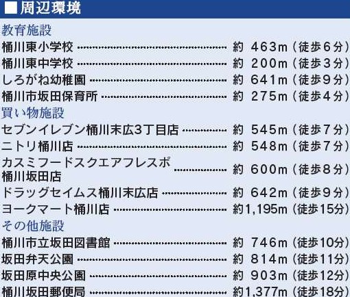 桶川市　坂田