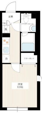 ハーモニーフラッツ中目黒