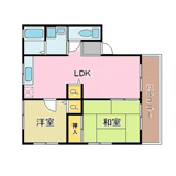 プリマベーラ芦屋の画像