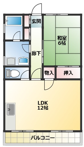 山和ハイツ5の間取り